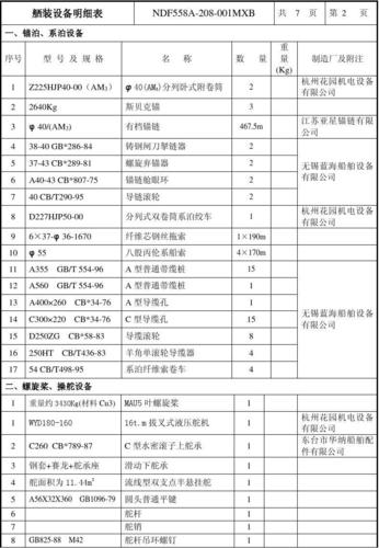 atma装备库明细表图标
