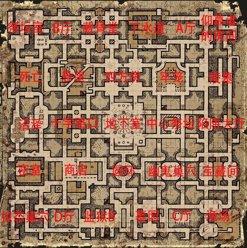 暗黑2一毛地图图标