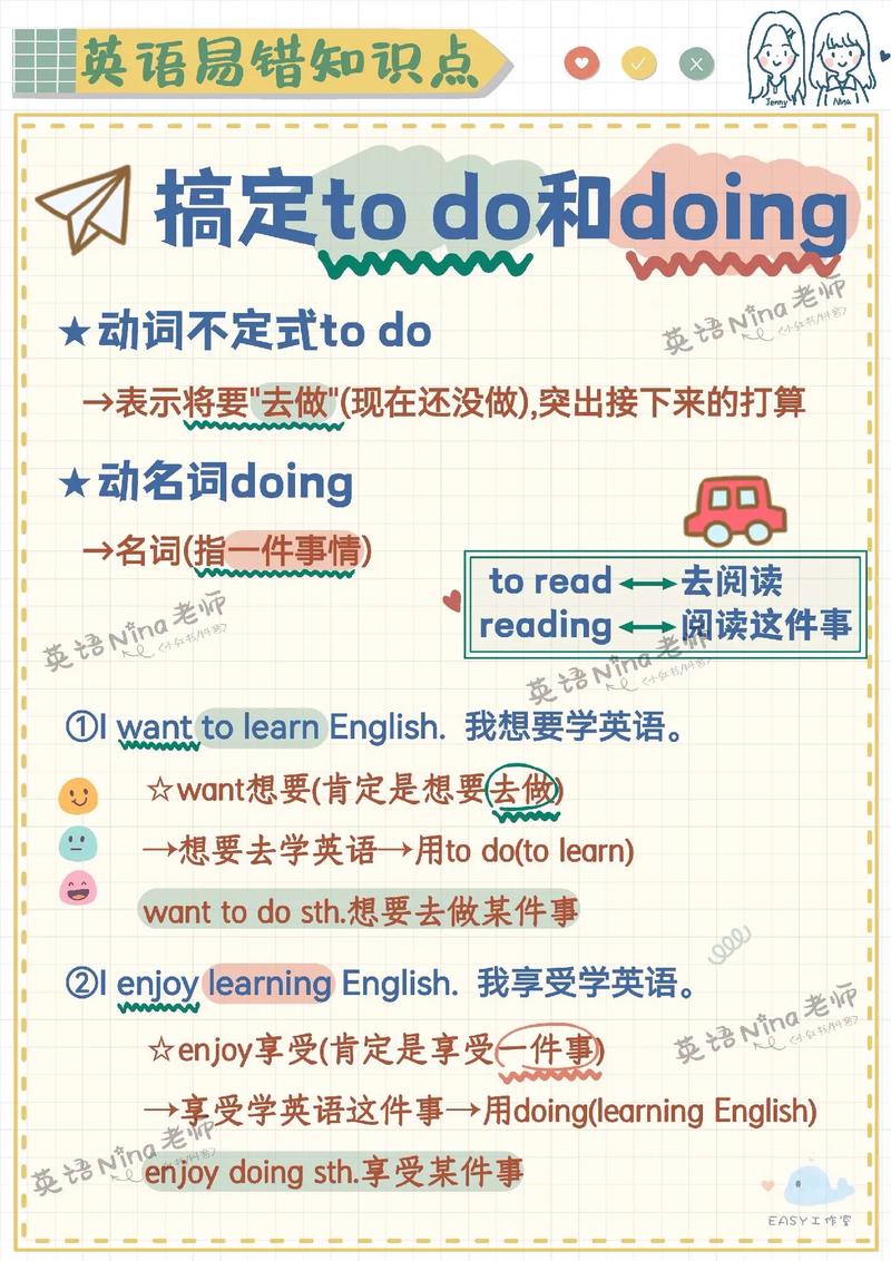 start to do与doing的区别