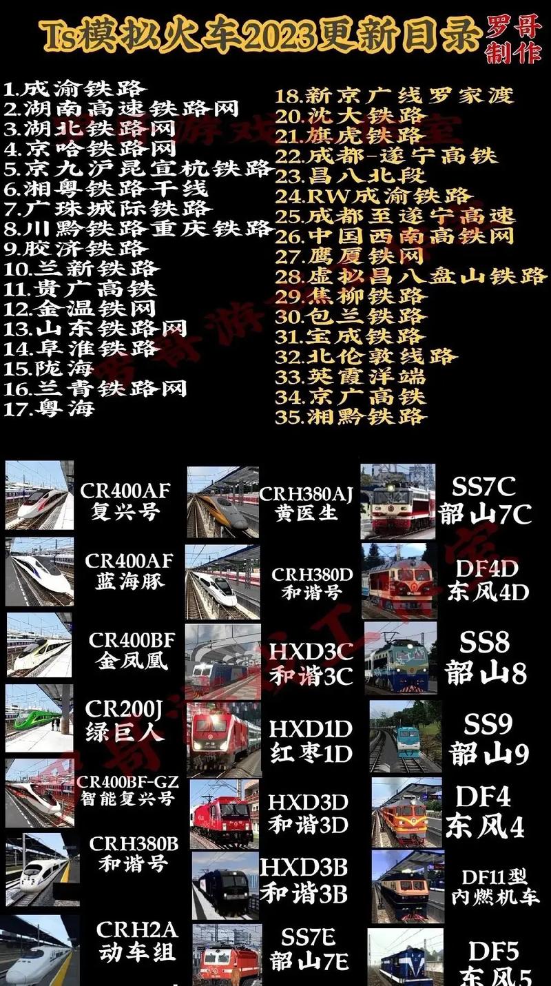 中国火车模拟器2024图标