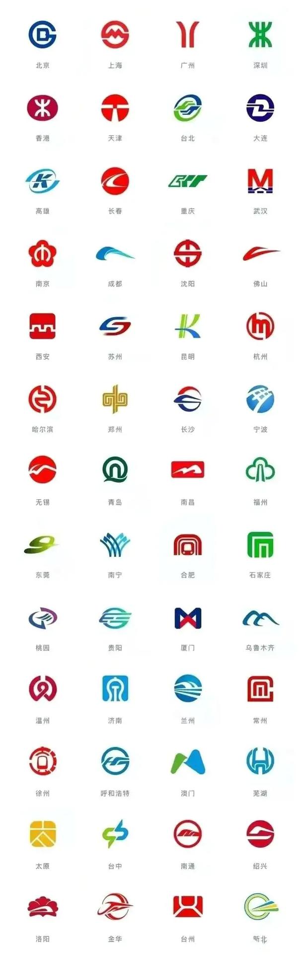 地铁改文件直装