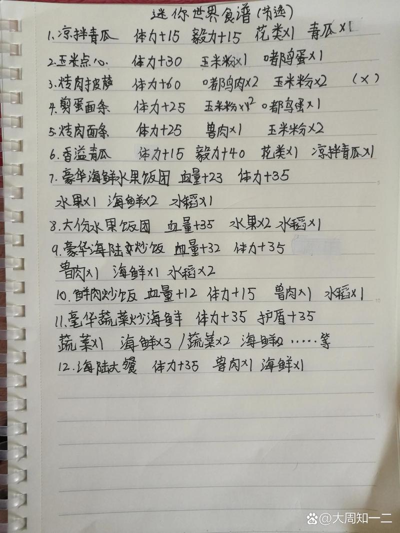 迷你世界MOD菜单最新版本更新内容图标