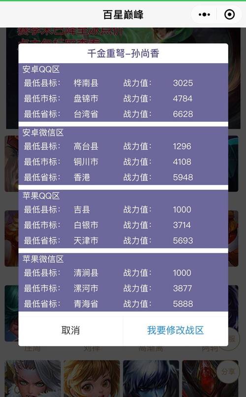 王者荣耀战力最低的省市查询