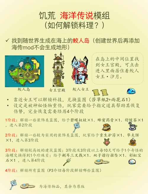 饥荒本地模组安装列队mod