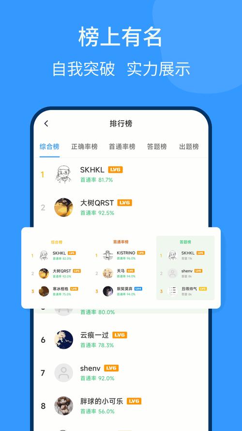 国富产二代cilcil怎么