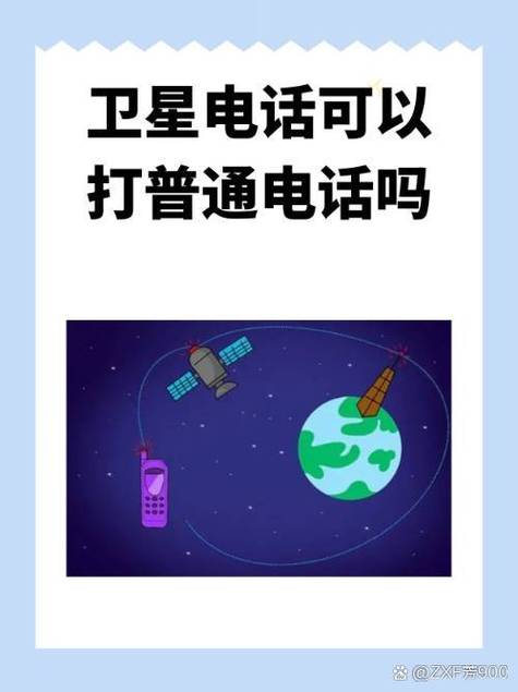 下载普通电话缩略图