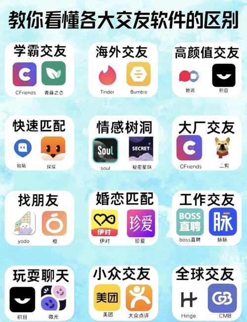 海南兰腾有哪些交友软件