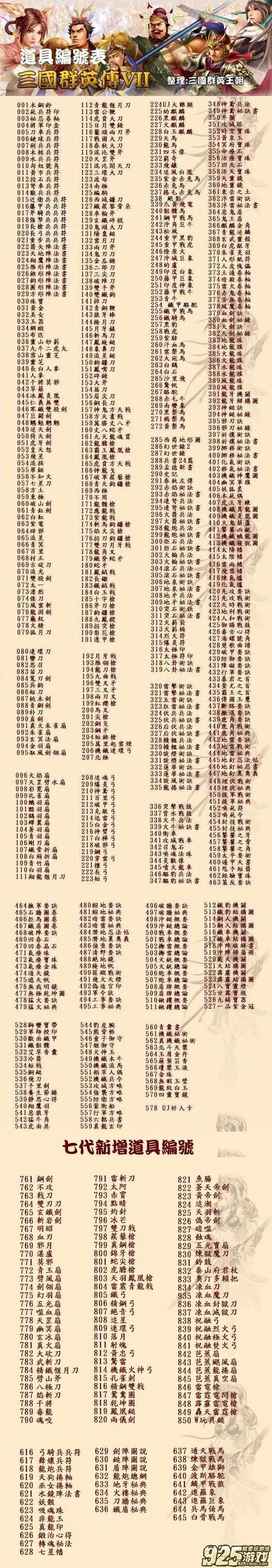 三国群英传7武将经验秘籍