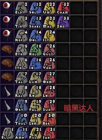 暗黑2符文顺序镶嵌错了怎么办图标