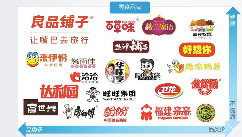 旺旺食品官网缩略图