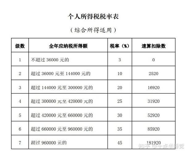个人所得税是强制交吗图标
