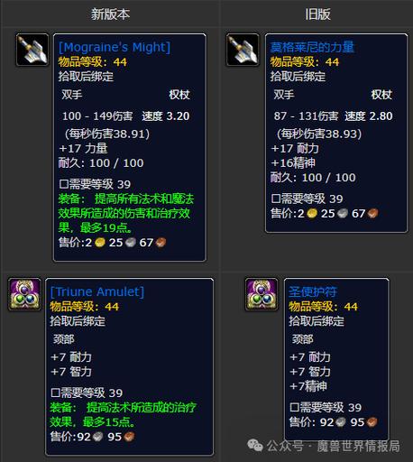 魔兽世界mc小怪掉落列表