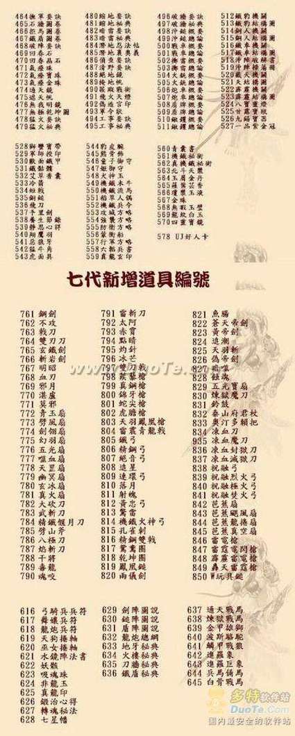 三国群英传7物品编码