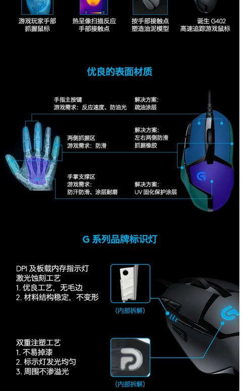 罗技m650和m720哪个好