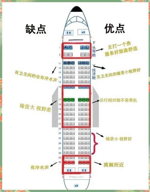 国航儿童可以在线选座吗