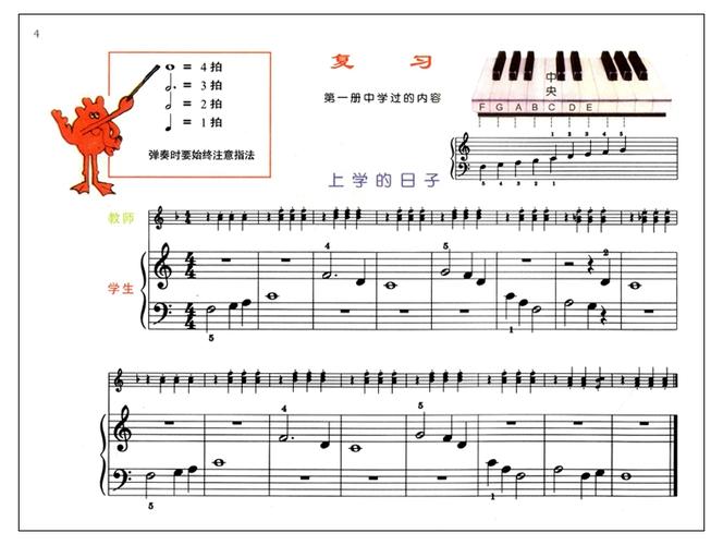 钢琴教程图标