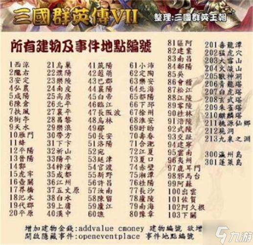 三国群英传7武将升级秘籍图标