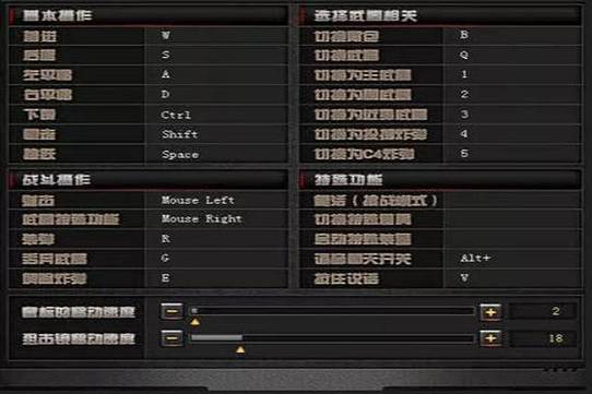 租号cf很模糊怎么调
