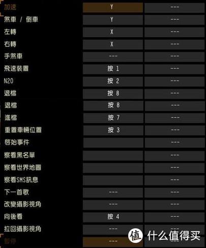 极品飞车9生涯模式秘籍
