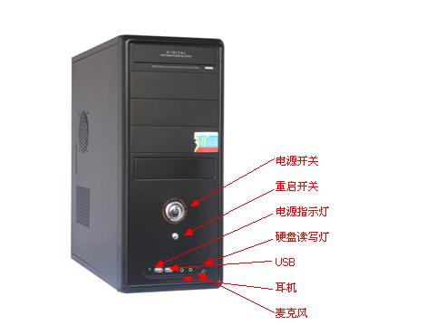 重启键边上的红灯一直亮