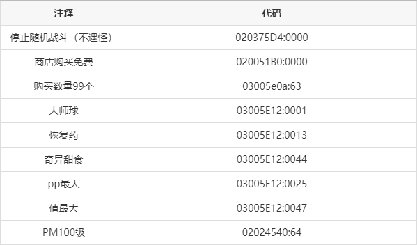 漆黑的魅影50exbw金手指代码图标