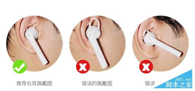 蓝牙耳机只能戴一边吗图标