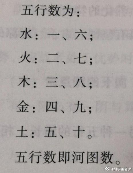 五行与数字的对应表