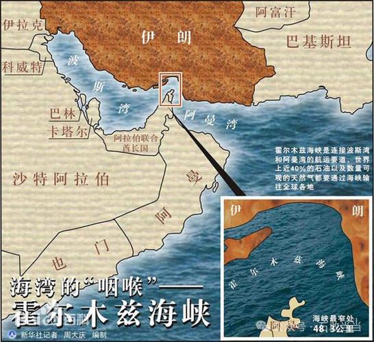 霍尔木兹海峡在哪儿地图缩略图