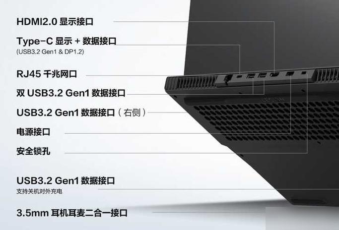 拯救者y7000无线网卡开关