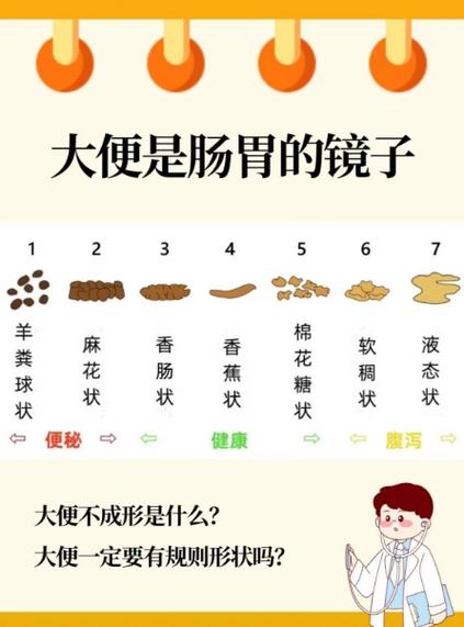 腹泻拉稀水最快的治疗方法