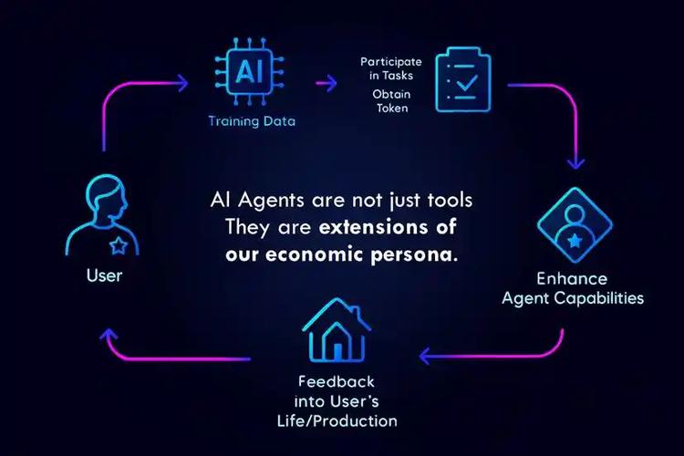 AIcoin快讯图标