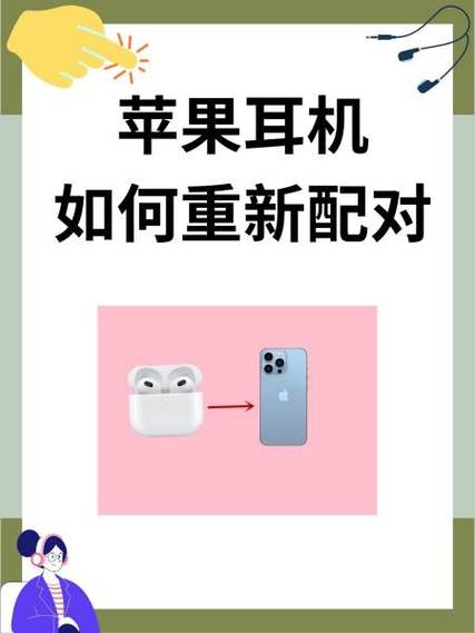 苹果非原装有线耳机怎么连接