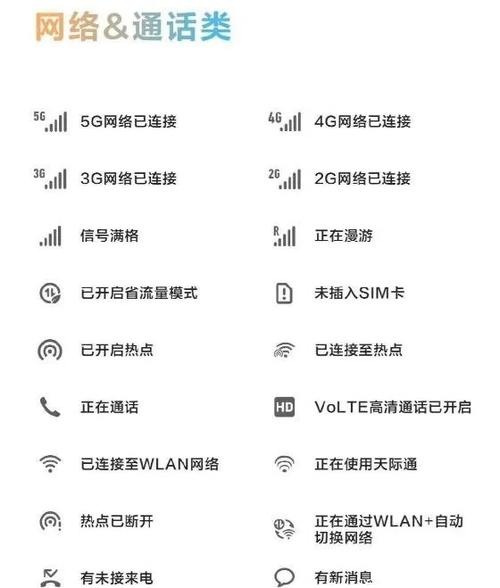 华为所有图标的含义