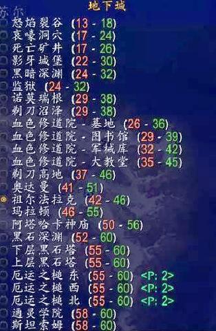 怀旧服监狱能刷到多少级
