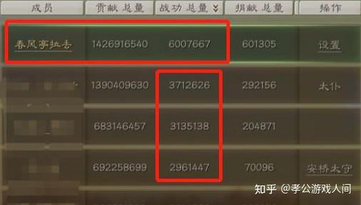 三战刷战功上限多少