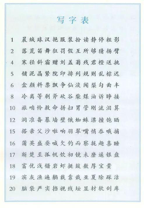 小学生生字表1到6年级