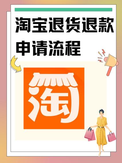 淘宝卡密退款教学