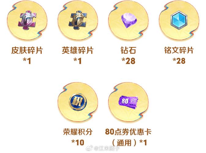 夺宝1500碎片多少钱