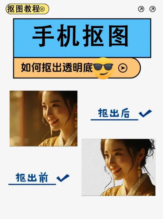 抠图怎么抠缩略图