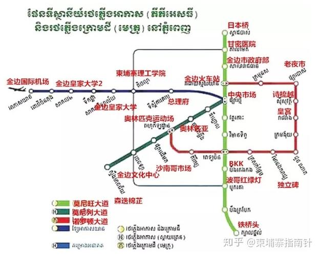 柬埔寨线路图标