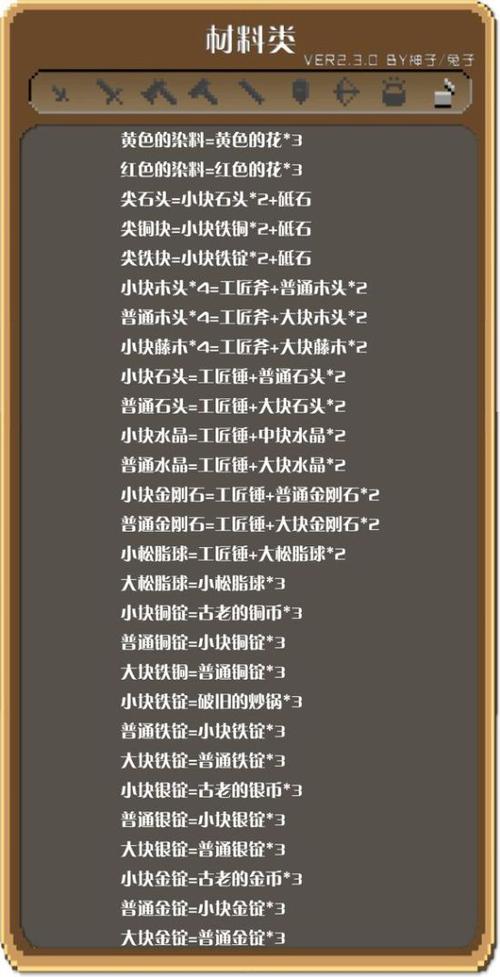 锻冶屋英雄谭合成配方