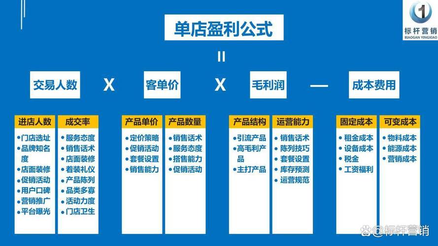 个人开书店挣钱吗图标