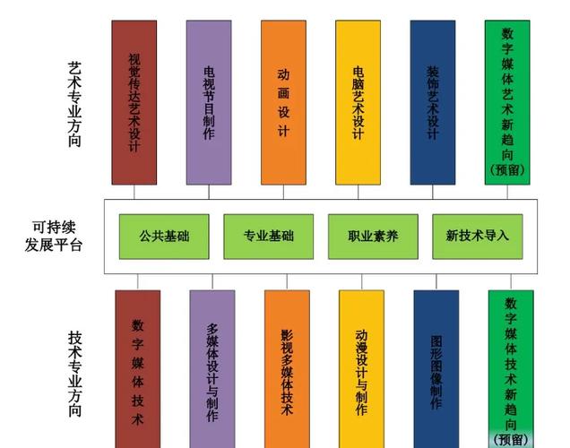 国家教学资源库