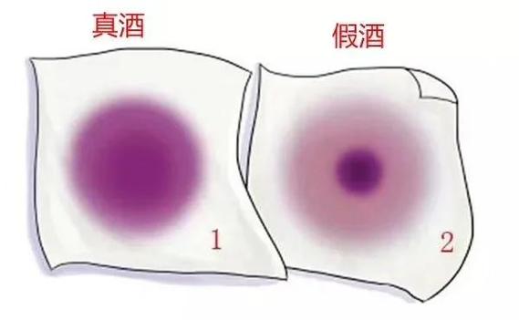假红酒的5个特征