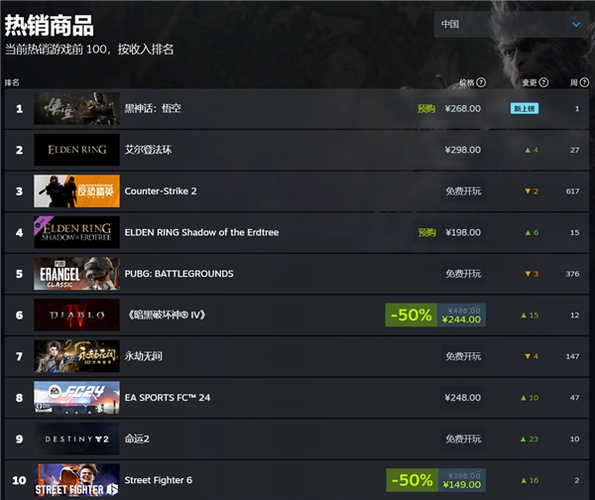 steam价格查询缩略图