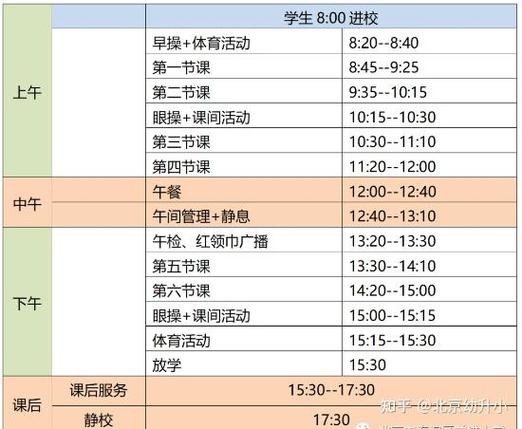 小学生什么时候上学?