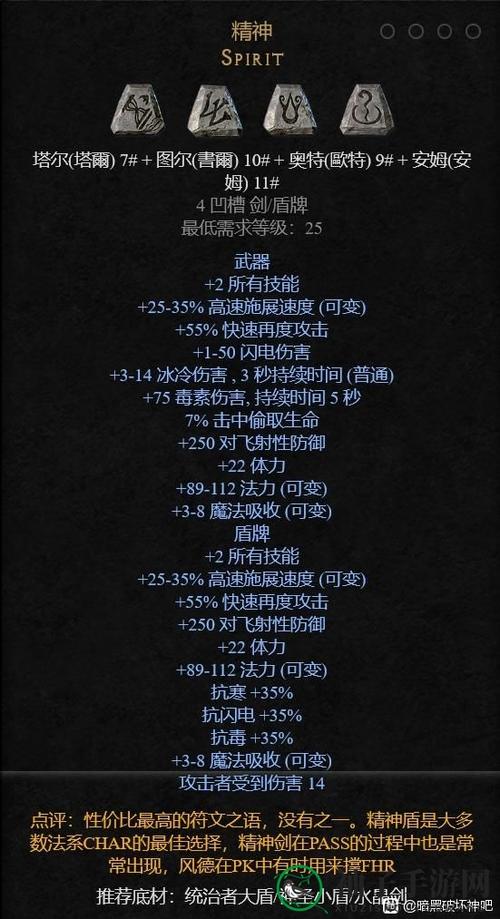暗黑2符文怎么镶嵌图标