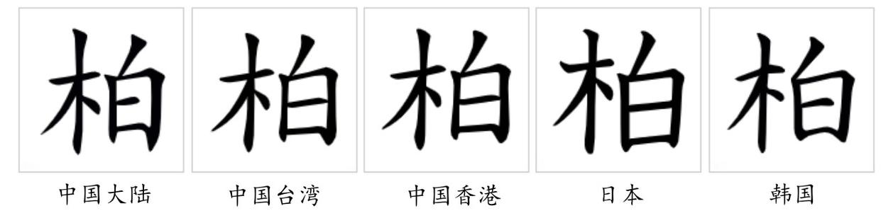 佰读音是bo还是bai