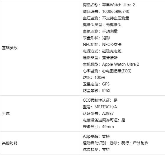苹果ultra2手表参数