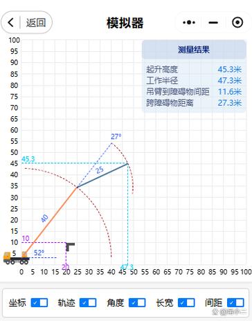常用吊车选型计算软件